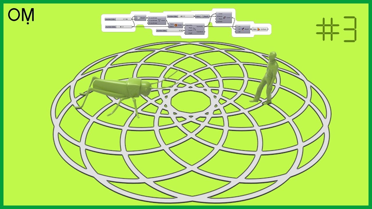 grasshopper beginners tutorial - Short Scripts For Beginners - Video #3 (Polar Array)