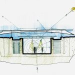 Sketching: Not-So-Lost Art of Drawing in Architecture