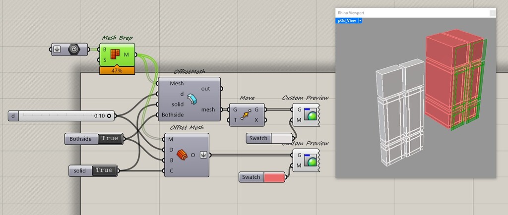 Help! mesh trim - Grasshopper - McNeel Forum