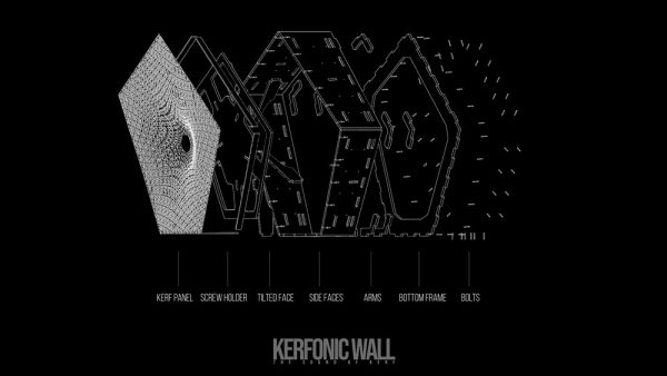 KERFONIC WALL: The Sound of Kerf