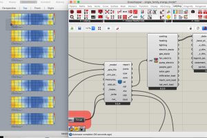 Ladybug: A 360-degree environmental analysis made possible