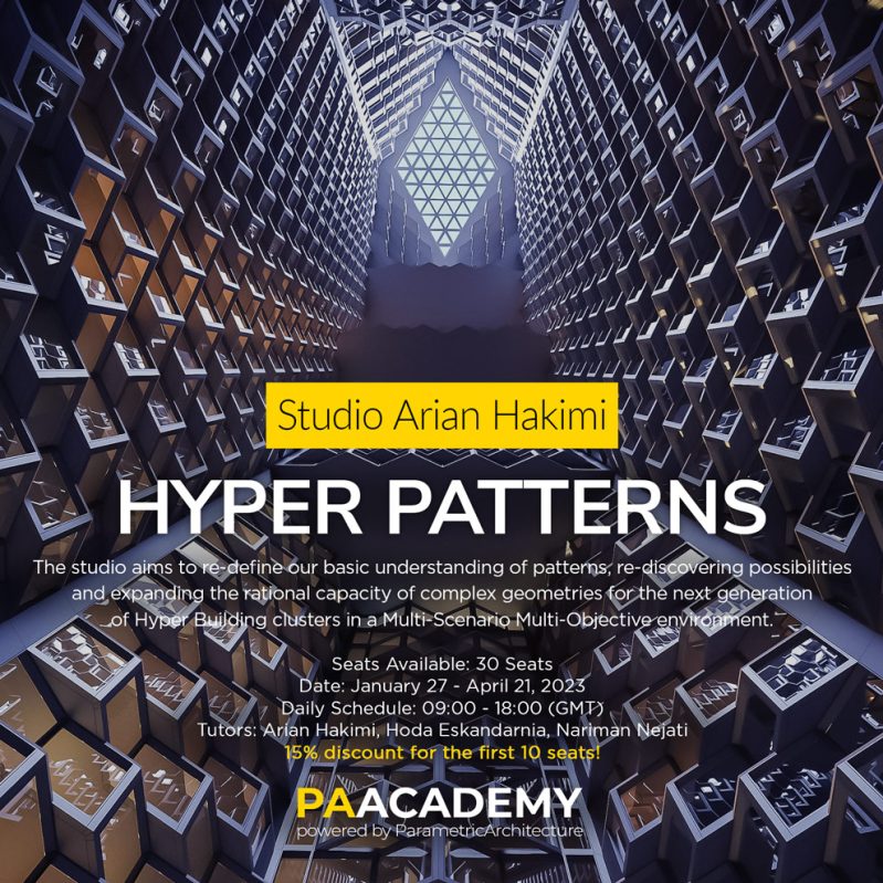 Hyper Patterns