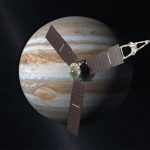 Juno spacecraft spotted Jupiter's third-largest moon