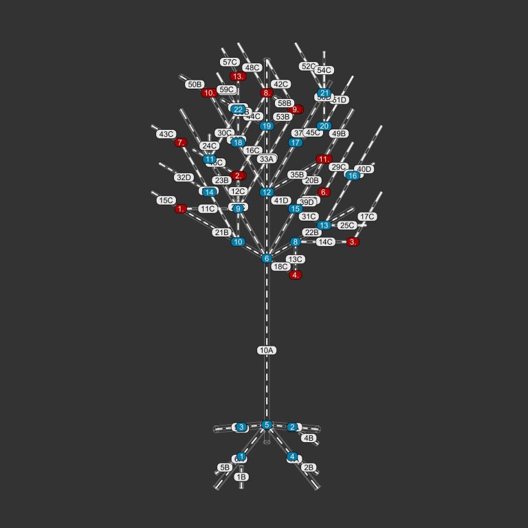 Rhino For Beginners 1.0 - Parametric Architecture