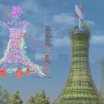 Food for the future population: Vertical Farming