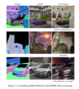 Stable Diffusion Controlnet Integrates With Blender Stable Diffusion Controlnet Integrates With Blender