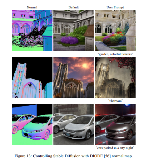 South Park Characters In Real Life. Stable Diffusion + ControlNet