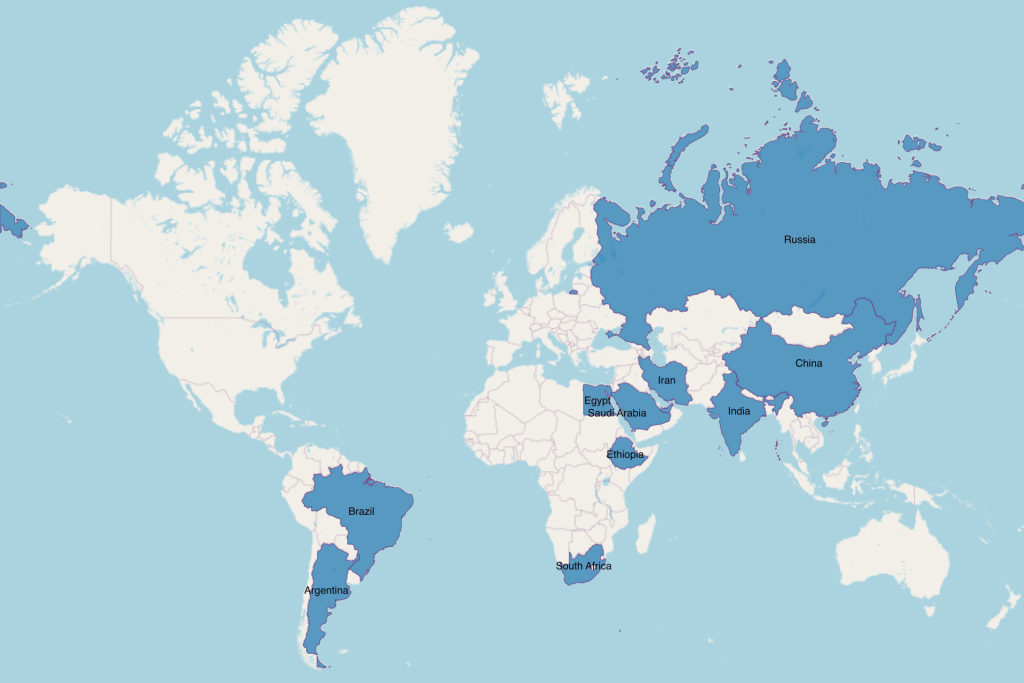 BRICS 