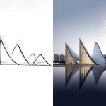 8 AI-powered sketch-to-image generators for designers