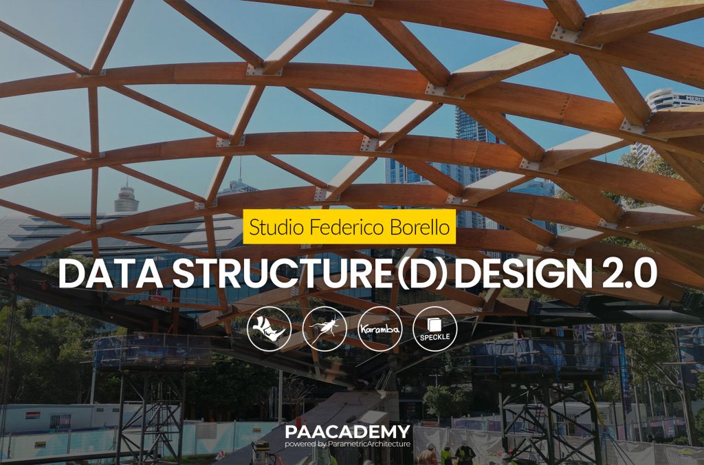 Data Structure(d) Design 2.0