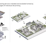 Community First! Residences
