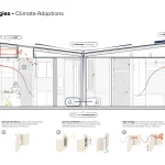 Community First! Residences