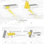 ©Habibeh Madjdabadi Architecture Studio