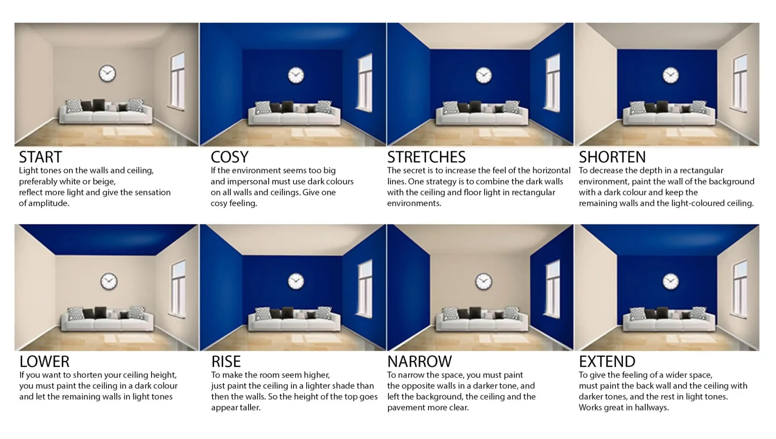 Color in Architectural Design