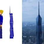 Case Study of Merdeka 118 Skyscraper in Kuala Lumpur