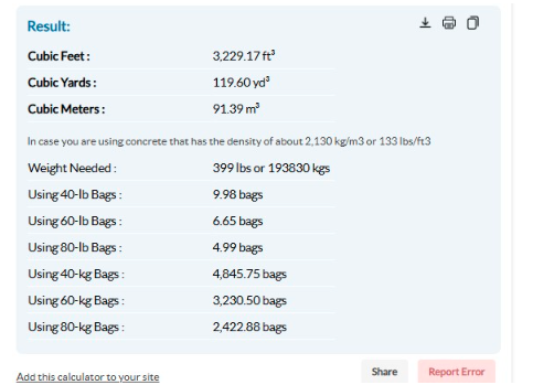 A Comprehensive Review on Concrete Calculator 3 A Comprehensive Review on Concrete Calculator