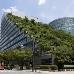 Using Mockups for Sustainable Architecture