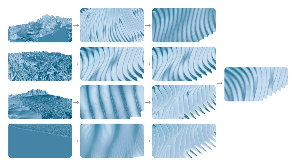 Waves of Innovation: Argentina’s 3D-Printed Pavilion at Milan Design Week 2025 6 3D Printed Argentina Pavillion