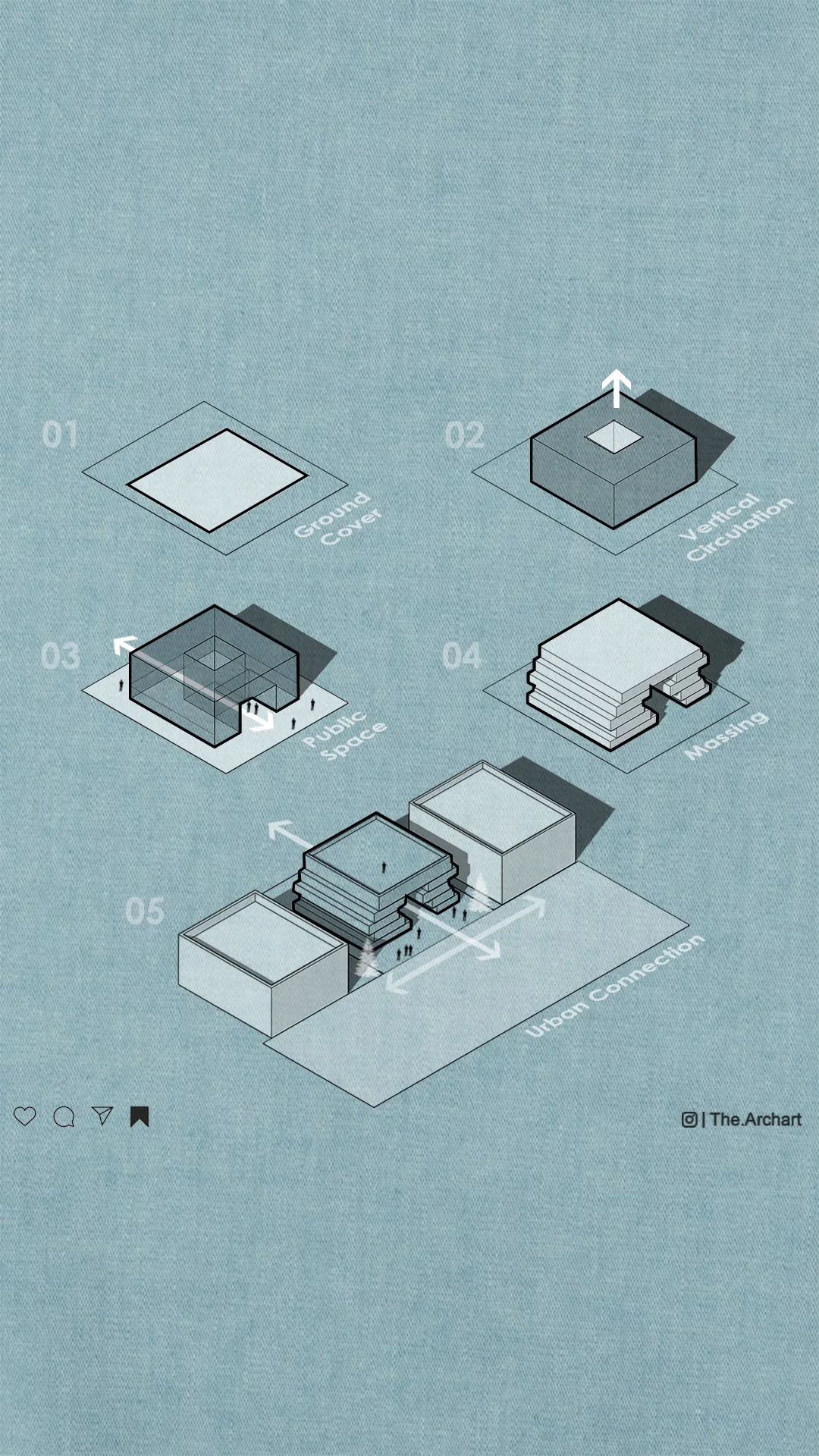 Architectural Diagrams: From Sketchup to Photoshop to After Effects 6 Architectural Diagrams: From Sketchup to Photoshop to After Effects