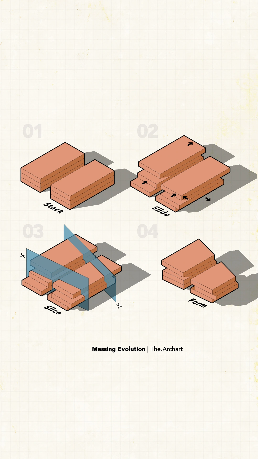 Architectural Diagrams: From Sketchup to Photoshop to After Effects 7 Architectural Diagrams: From Sketchup to Photoshop to After Effects