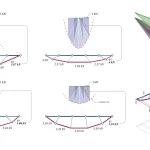 DIAMANTI Canopy Debuts in Venice with Sustainable 3D-Printing