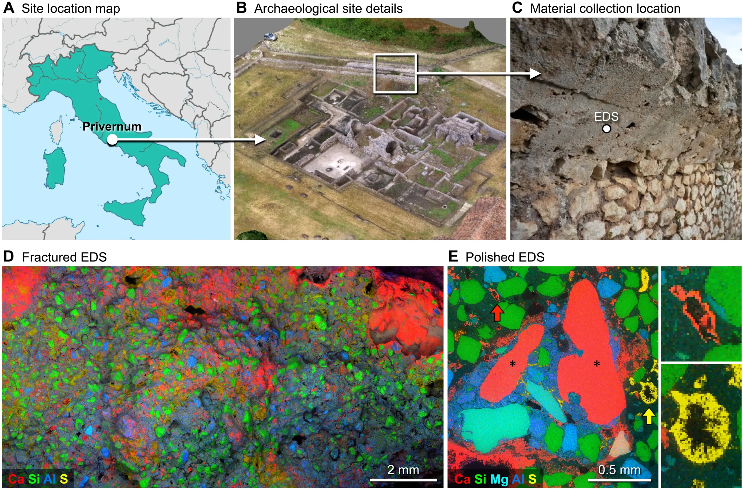 Why Ancient Roman Concrete Lasts Thousands of Years 3 Why Ancient Roman Concrete Lasts Thousands of Years