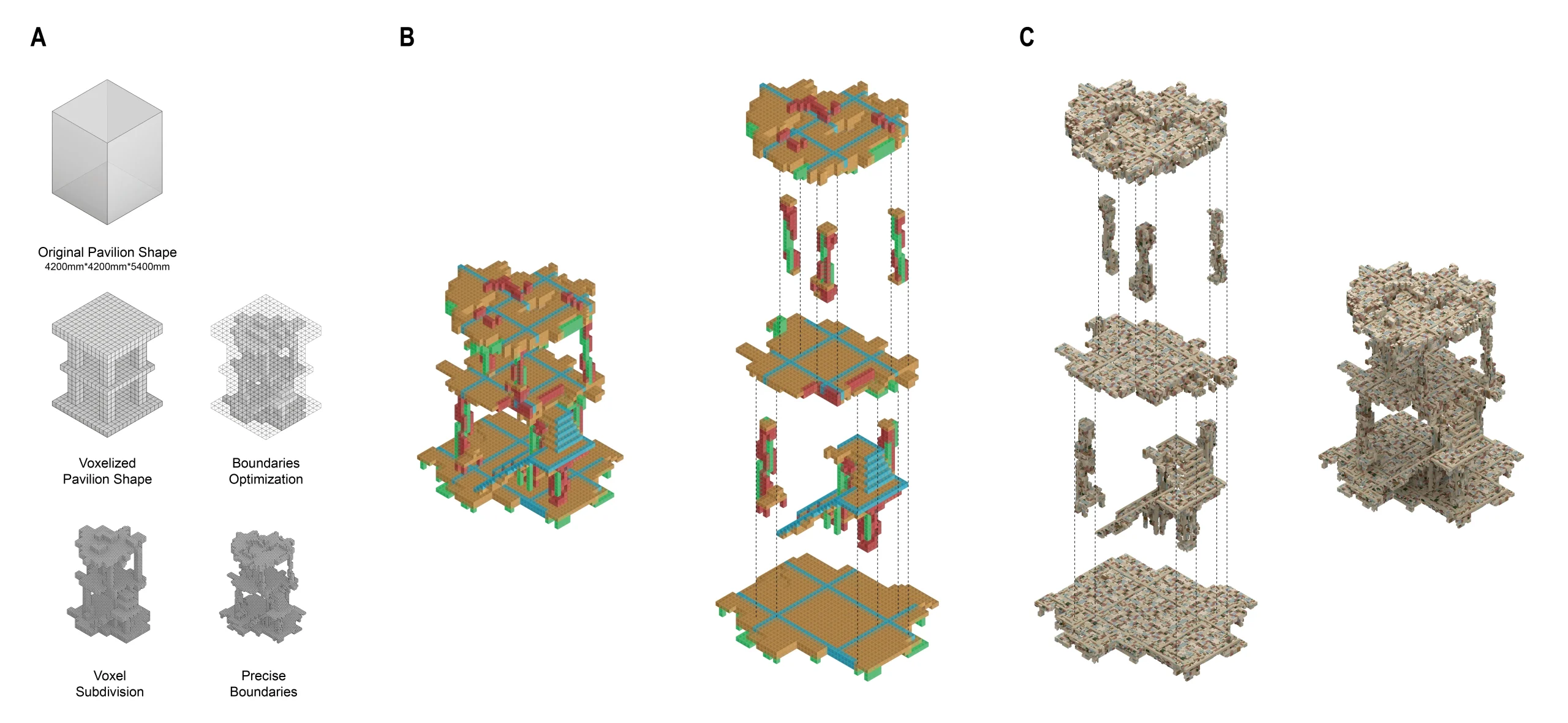 From Waste to Wonder: A New Framework for Sustainable Building with Off-Cut Wood 4 From Waste to Wonder: A New Framework for Sustainable Building with Off-Cut Wood