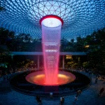 How Sustainably are you Moving? Sustainability and the Transportation Infrastructure
