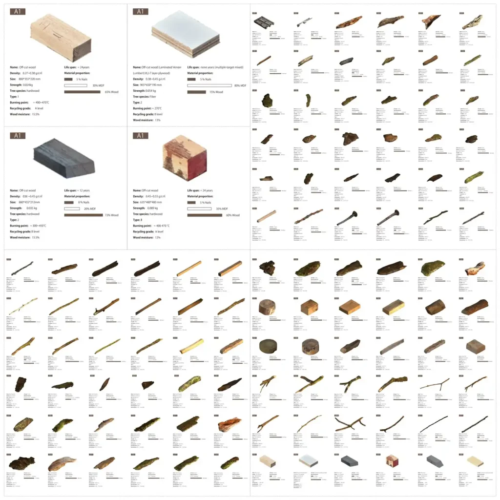 From Waste to Wonder: A New Framework for Sustainable Building with Off-Cut Wood 5 From Waste to Wonder: A New Framework for Sustainable Building with Off-Cut Wood