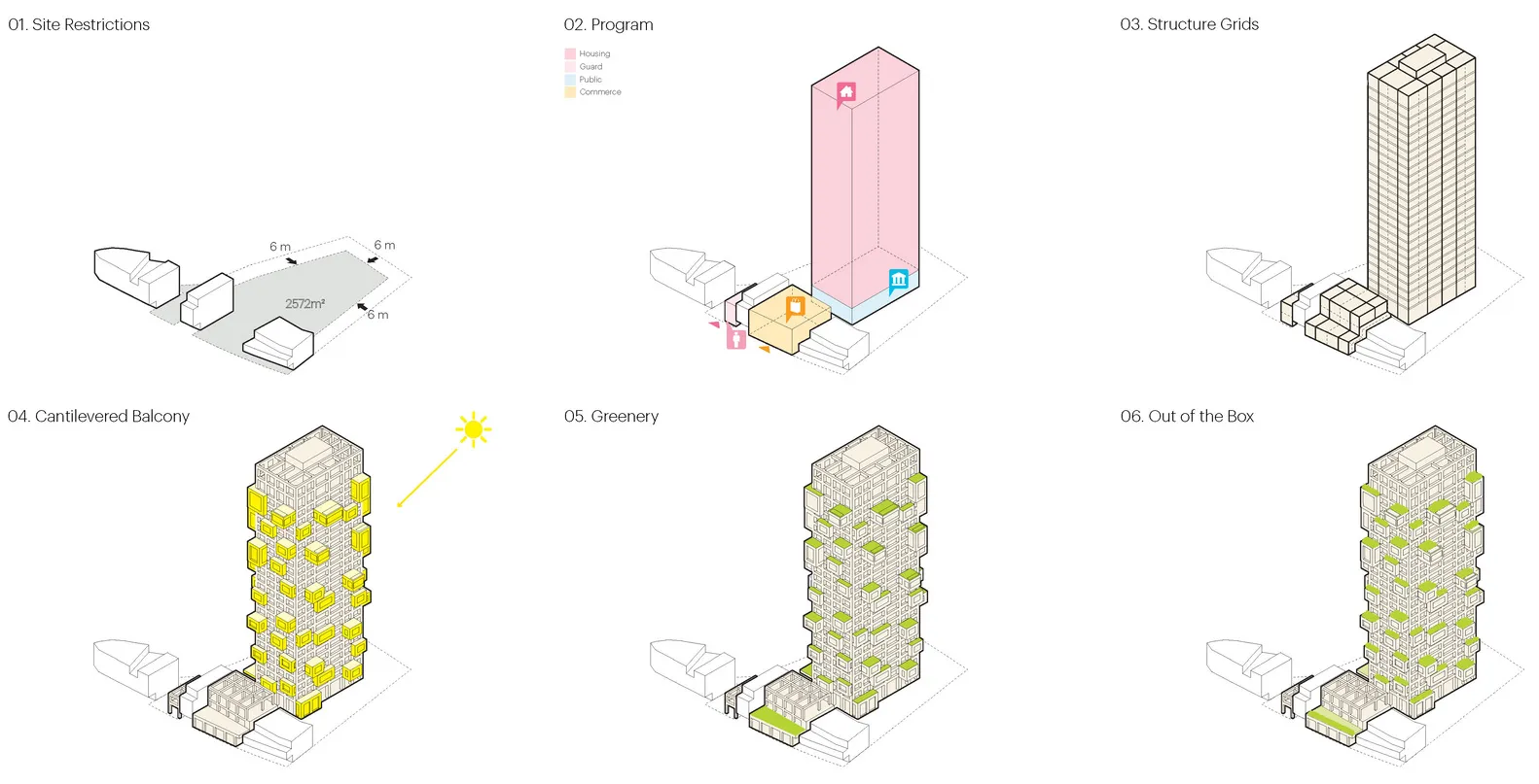 MVRDV’s “Out of the Box” Residential Tower Rethinks Outdoor Living in Taipei 6 MVRDV’s “Out of the Box” Residential Tower Rethinks Outdoor Living in Taipei