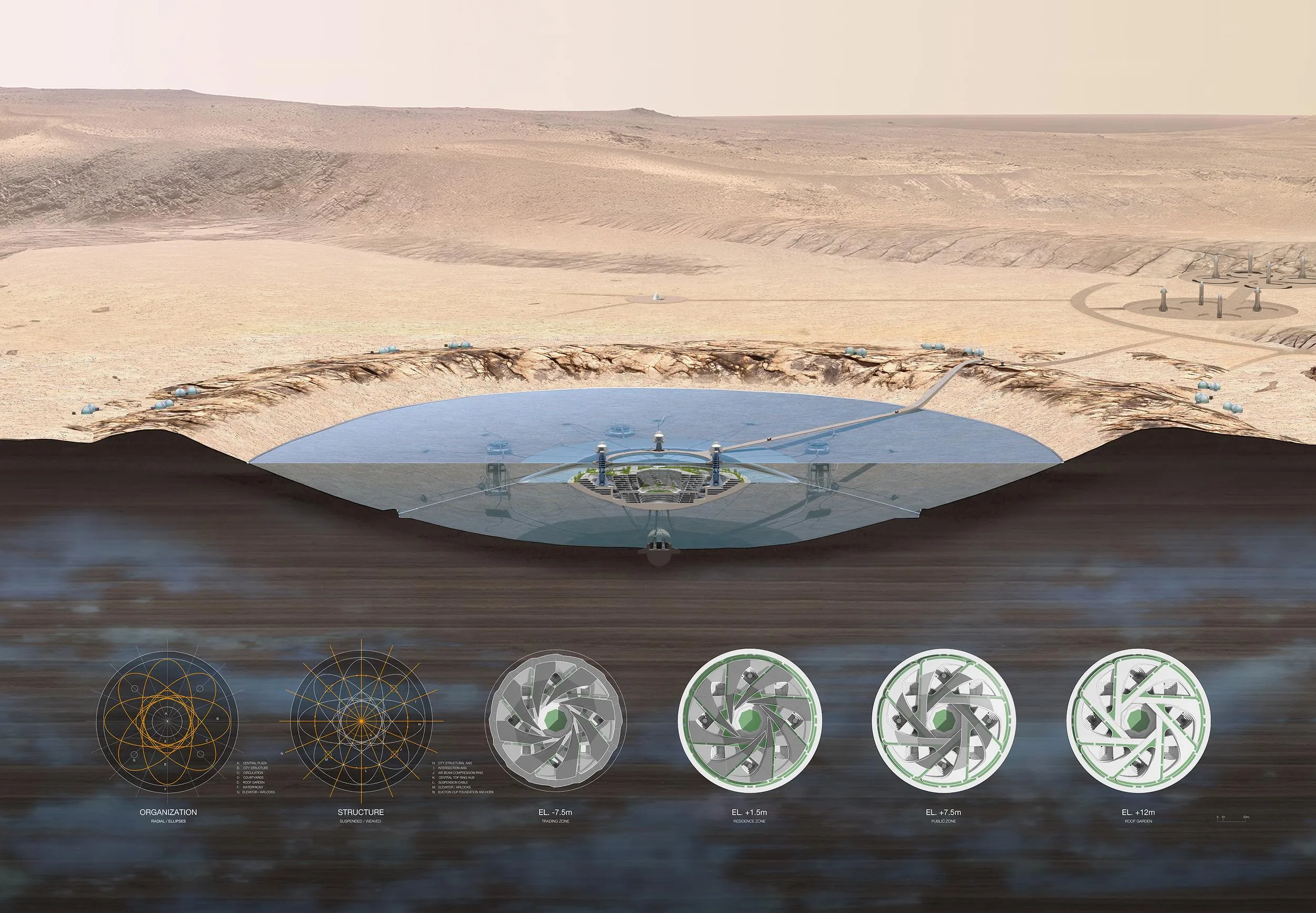 Floating Cities on Mars: Clouds Architecture’s Mars Hydrosphere at the Venice Biennale 2025 3 Floating Cities on Mars: Clouds Architecture’s Mars Hydrosphere at the Venice Biennale 2025