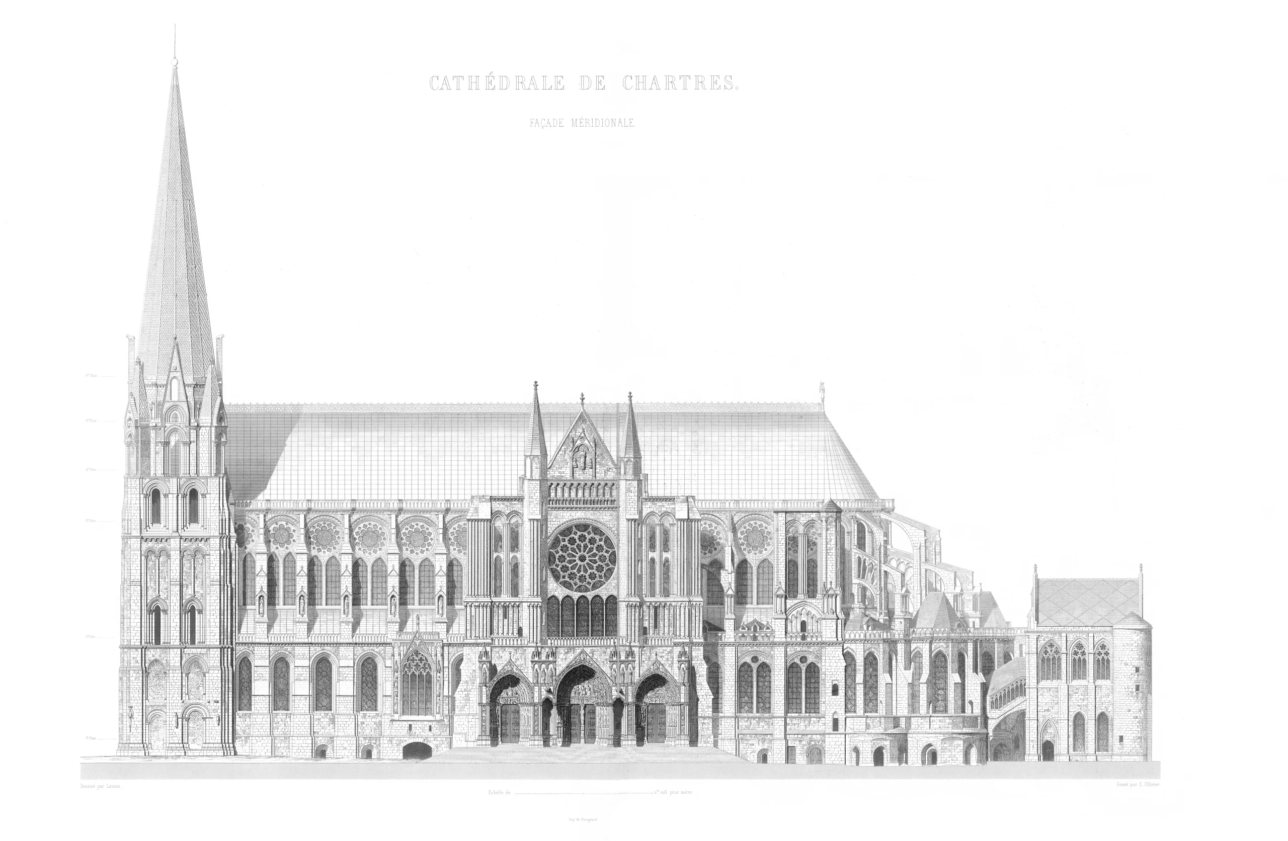 The Evolution of Pre-Modern Architecture: From Ancient Egypt to Neoclassicism 8 The Evolution of Pre-Modern Architecture: From Ancient Egypt to Neoclassicism
