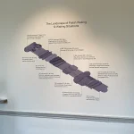 Polish Pavilion at London Design Biennale 2025