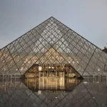 Top 10 Largest Museums in the World