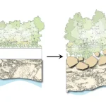 MVRDV Nature Rocks in Taiwan