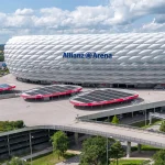 UEFA Champions League, Europe’s Top Stadiums