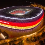 UEFA Champions League, Europe’s Top Stadiums