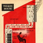 Dover Sun House: America’s First Solar-Heated Home