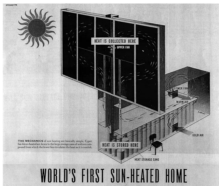 Dover Sun House: How Three Women Built America’s First Solar-Heated Home 10 Dover Sun House: America’s First Solar-Heated Home