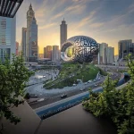 Museum of the Future