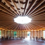 Women architects