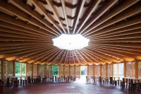 Women architects