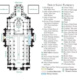 St. Patrick’s Cathedral: The Largest Roman Catholic Cathedral, New York