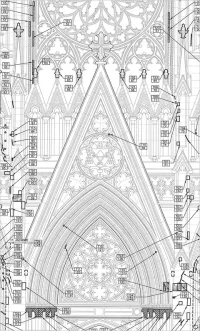 St. Patrick’s Cathedral: The Largest Roman Catholic Cathedral, New York