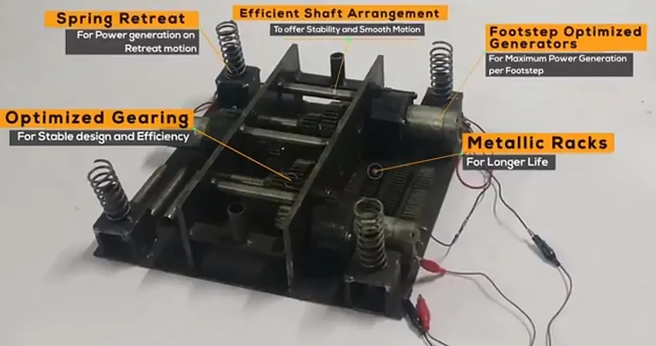 Japan Converting Footsteps Into Electricity, Piezoelectric Technology