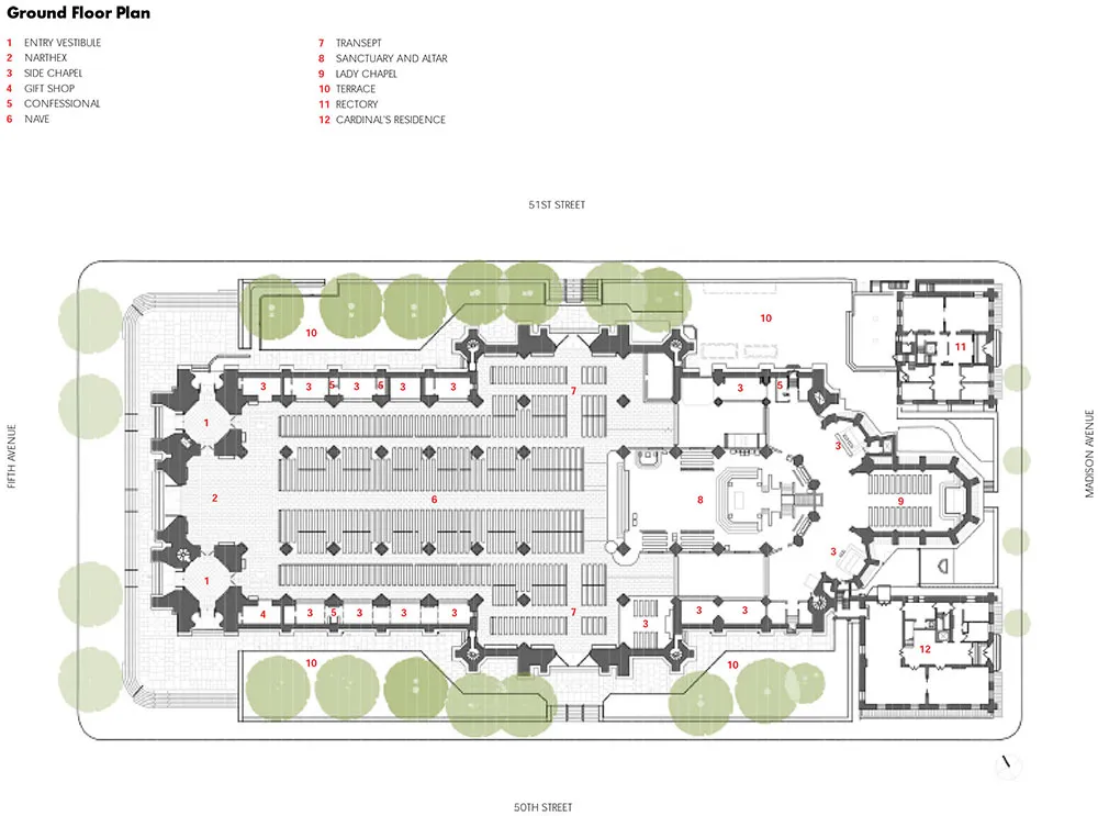 St. Patrick’s Cathedral, New York City: Case Study of the Largest Roman Catholic Cathedral