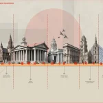 20 Architectural Masterpieces That Have Shaped the Way We Live