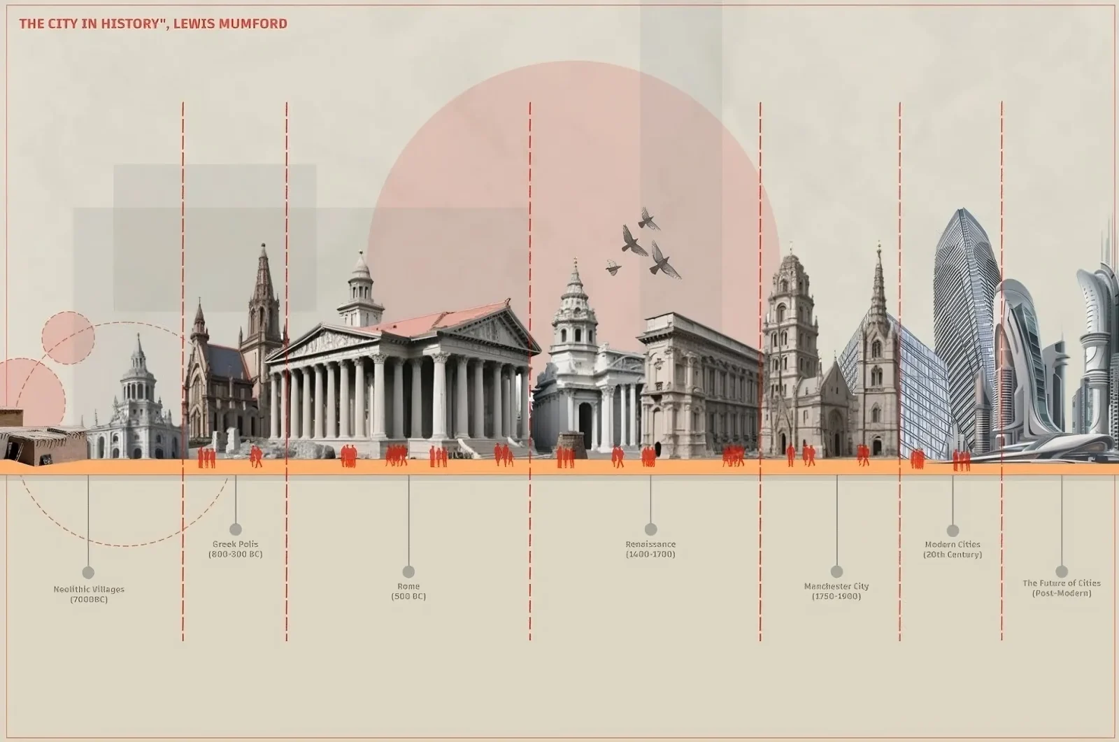 20 Architectural Masterpieces That Have Shaped the Way We Live