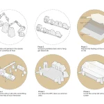 Desert Ark: 3D-Printed Modular Shelter in Mongolia's Tengger Desert by designRESERVE