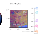 Google AI model, AlphaEarth Foundations, Google DeepMind, Google AlphaEarth